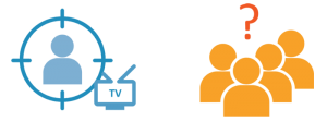 mesure et analyse TV